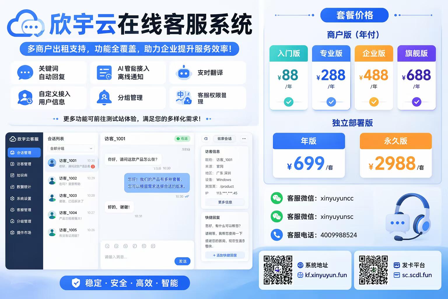 幻灯片-欣宇云博客