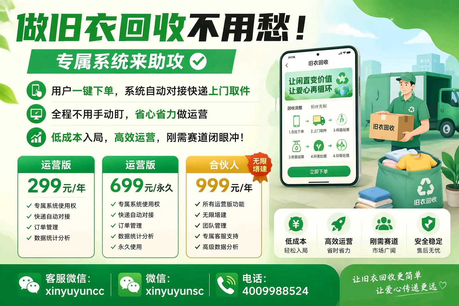 幻灯片-欣宇云博客