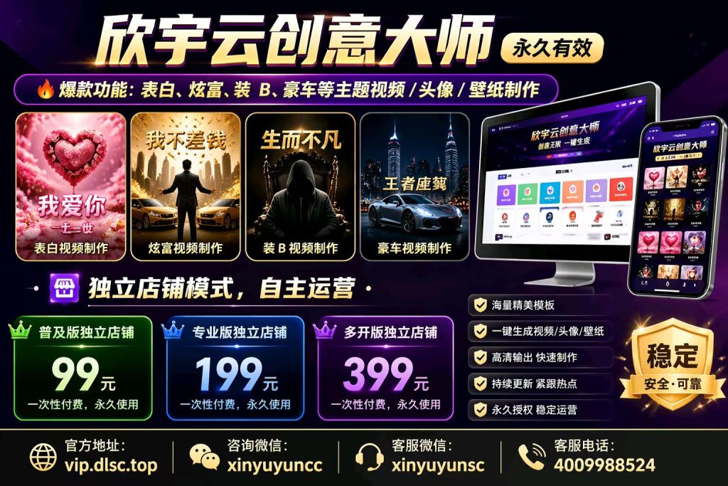 图片[4]-欣宇云创意大师：一次付费，永久解锁爆款内容创作！-欣宇云博客