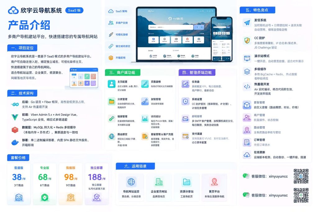 图片[2]-🔥 欣宇云导航系统SaaS版 | 零代码搭建、多商户入驻，快速上线你的专属导航站！-欣宇云博客