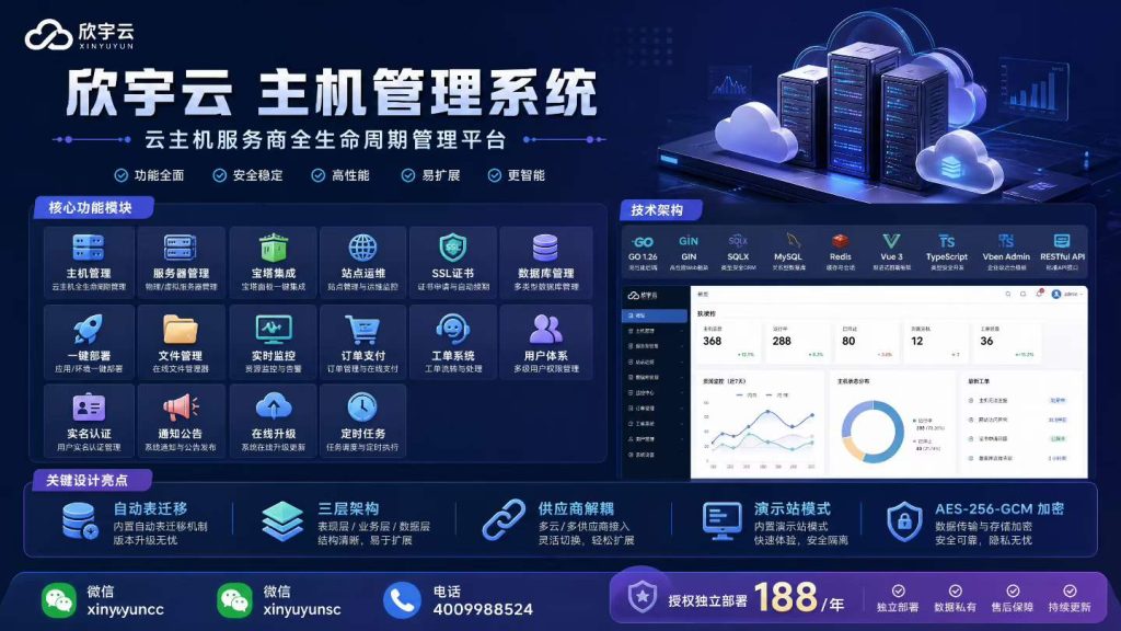 图片[2]-欣宇云主机管理系统——服务商专属的全生命周期管理平台-欣宇云博客