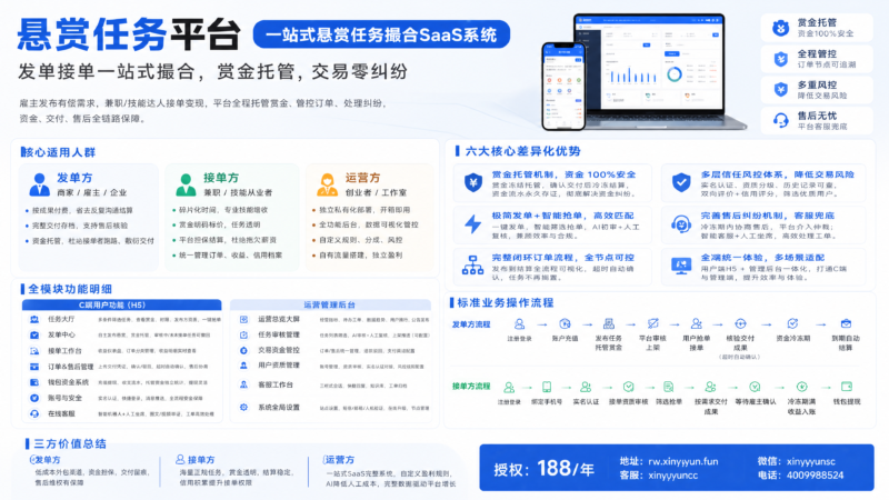 欣宇云:一站式悬赏任务SaaS平台,零门槛搭建你的专属任务交易市场-欣宇云博客
