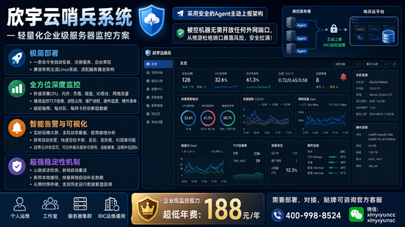 欣宇云哨兵系统 — 轻量化企业级服务器监控方案:安全、高效、低成本运维利器-欣宇云博客
