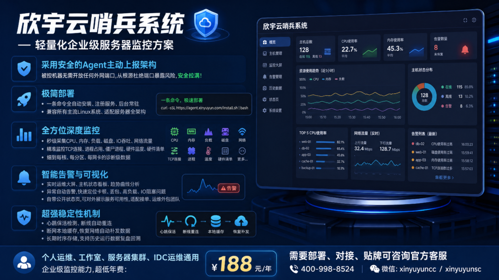 图片[3]-欣宇云哨兵系统 — 轻量化企业级服务器监控方案