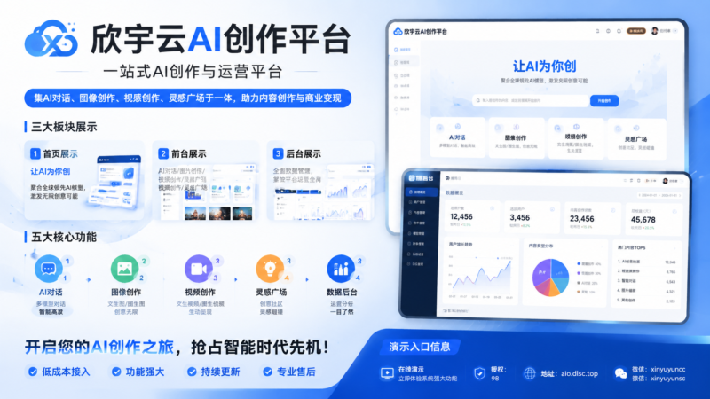 欣宇云AI创作平台:一站式AI创作与商业变现的智能引擎-欣宇云博客