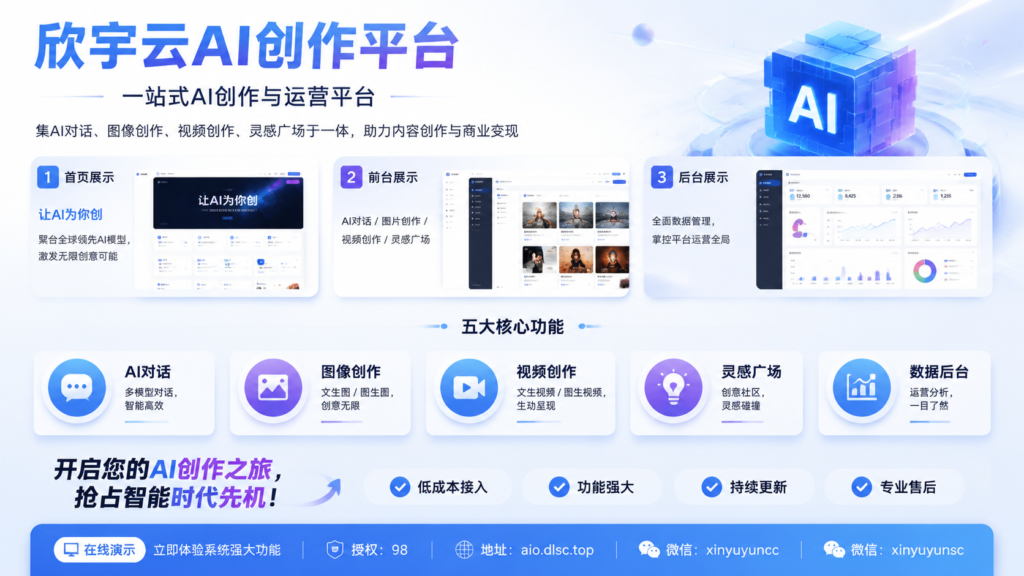 图片[4]-欣宇云AI创作平台