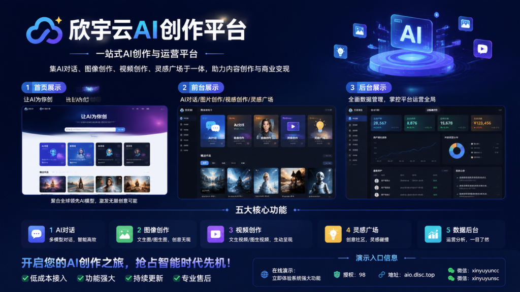 图片[2]-欣宇云AI创作平台