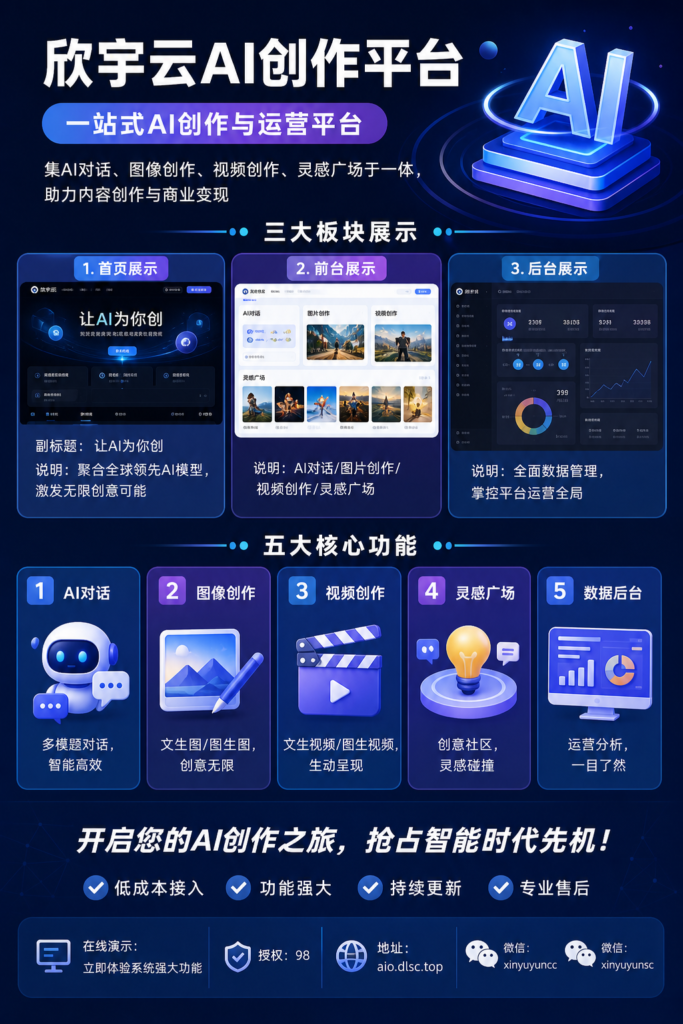 图片[3]-欣宇云AI创作平台